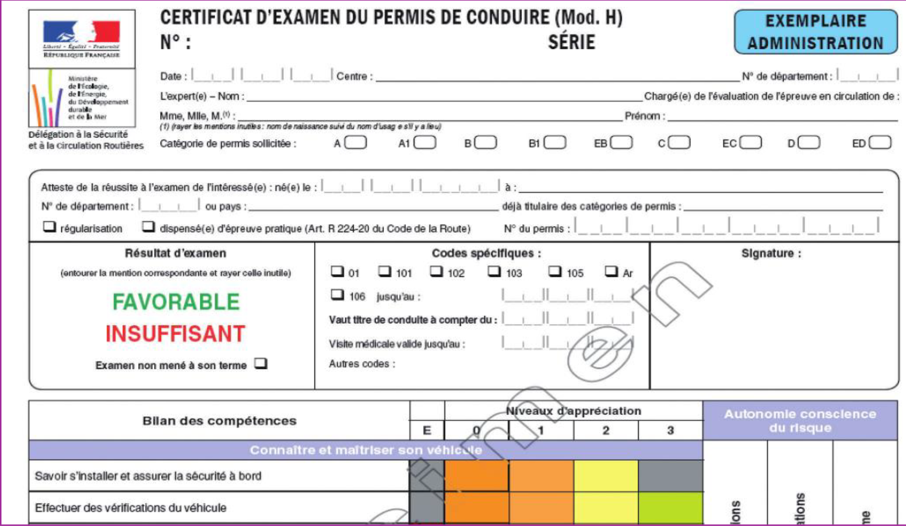 certificat